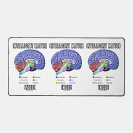 解剖学的知性がある脳のユーモアの中の問題 デスクマット