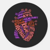 解剖学的胡心臓病学の心臓ナース ラウンドシール (正面)