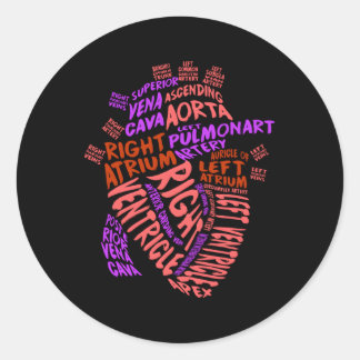 解剖学的胡心臓病学の心臓ナース ラウンドシール