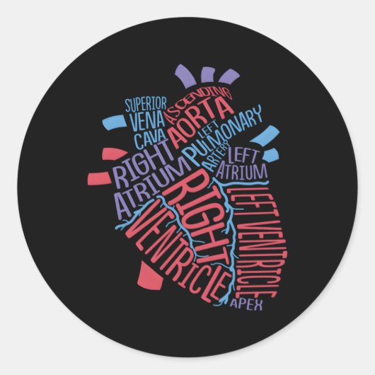 解剖学的胡心臓病学の心臓ナース ラウンドシール (正面)