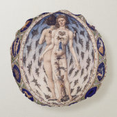 解剖学的〔占星術の〕十二宮図マン ラウンドクッション (裏面)