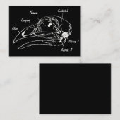 解剖鳥のスカルのイラストレーションの名刺 名刺 (正面/裏面)