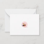 解放マルクス・ラクーン ノートカード (裏面)