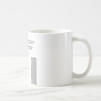 解決への回転障害 コーヒーマグカップ