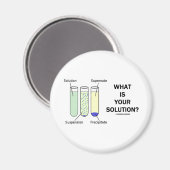 解決策は?(化学的性質) マグネット (正面/裏面)