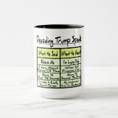 解読の切札は話します マグカップ (中央)