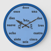 言スペインの語の壁の時計の青の影 ラージ壁時計 (正面)