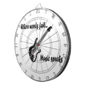 言葉が通じない所、音楽話 ダーツボード (正面右)