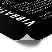 言葉の振動が詩のポスターのウォールアートを目覚める ポスター (角)