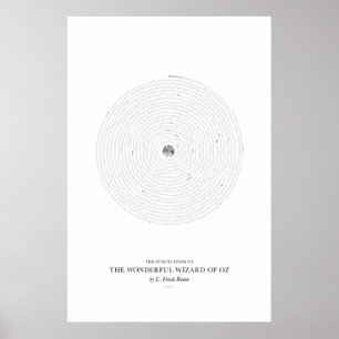 言葉の間:オズの素晴らしい魔法使い ポスター