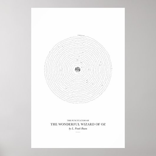 言葉の間:オズの素晴らしい魔法使い ポスター (正面)