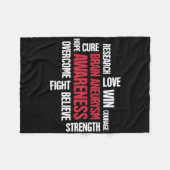 言葉は脳動脈瘤認識度 フリースブランケット (正面(横))