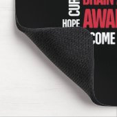 言葉は脳動脈瘤認識度 マウスパッド (コーナー)