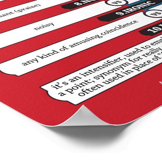 言葉は見た目のものではない ポスター (角)