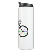 言葉やる気を起こさせる,サイクリング,サイクリング，バイクの男性 タンブラー (回転右)