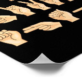 言葉与え形アメリカ手話言語1 ポスター (角)