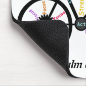 言葉保でサイクリングを落ち着いてやる気を起こさせる行く マウスパッド (コーナー)