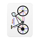 言葉、やる気を起こさせるサイクリング、サイクリング、バイクウォンズ マグネット (縦)