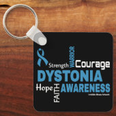 言葉…ジストニア キーホルダー (正面)