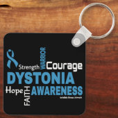 言葉…ジストニア キーホルダー (裏面)