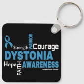 言葉…ジストニア キーホルダー (裏面)