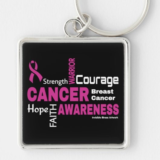 言葉…乳がん キーホルダー (正面)