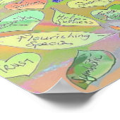 言葉・権利・倫理の葉ハートポスター ポスター (角)