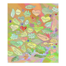 言葉・権利・倫理の葉ハートポスター