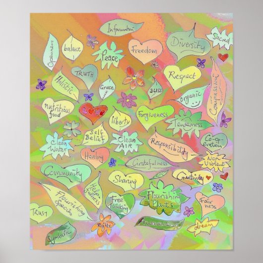 言葉・権利・倫理の葉ハートポスター ポスター (正面)