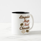 言語学の専攻のなチョコレート ツートーンマグカップ (正面右)