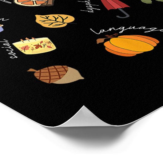 言語病理学音声セラピーSLP Fal ポスター (角)