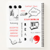 言語芸術のテーマ全体ルールドノート ノートブック (裏面)