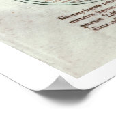 計測図と文字(vellum) ポスター (角)