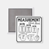 計測用チートシート マグネット (正面/裏面)