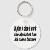 計画が機能しないやる気を起こさせる引用文 キーホルダー (正面)