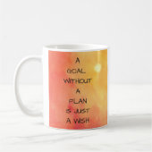 計画のないゴールはちょうど願いのコップのマグです コーヒーマグカップ (左)