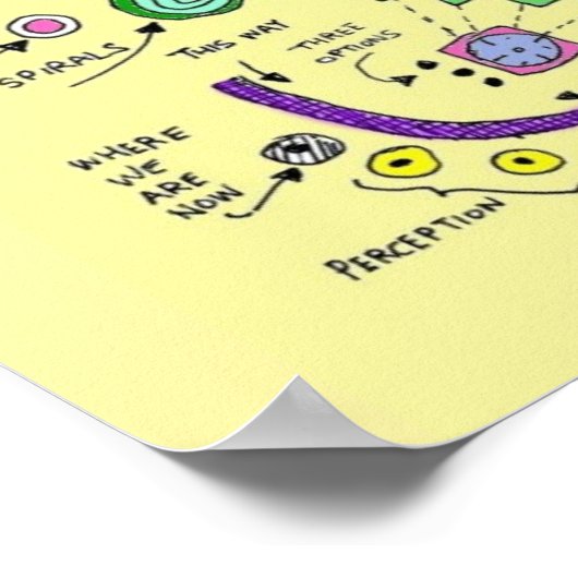 計画のポスター ポスター (角)