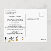 計画の変更ビーチはがき ポストカード (裏面)