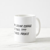 計画のSouthparkの三相マグ コーヒーマグカップ (正面右)