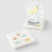 計画を回避するフローチおもしろいャート – 内向的なユーモア ストーンコースター (横)