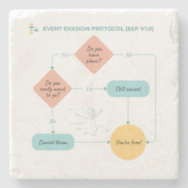 計画を回避するフローチおもしろいャート – 内向的なユーモア ストーンコースター