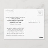 計画素朴の変更の延期結婚日 ポストカード (裏面)