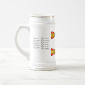 計算します何かをマグは行きます ビールジョッキ (左)