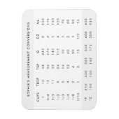 計量単位換算 | モダンな名前入りキッチンチャート マグネット (縦)