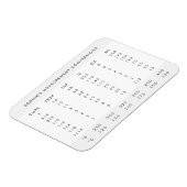 計量単位換算 | モダンな名前入りキッチンチャート マグネット (左側)