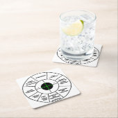 訓練ターゲット スクエアペーパーコースター (インサイチュ)