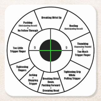 訓練ターゲット スクエアペーパーコースター