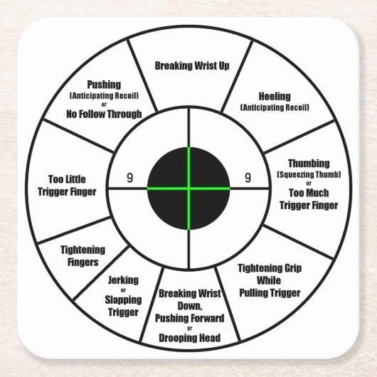 訓練ターゲット スクエアペーパーコースター (正面)