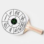 訓練ターゲット 卓球ラケット (横)