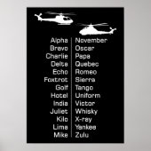 訓練生カデットヘリコプタパイロット音韻表 ポスター (正面)